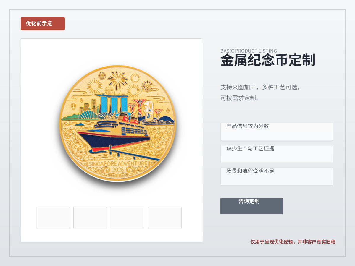优化前