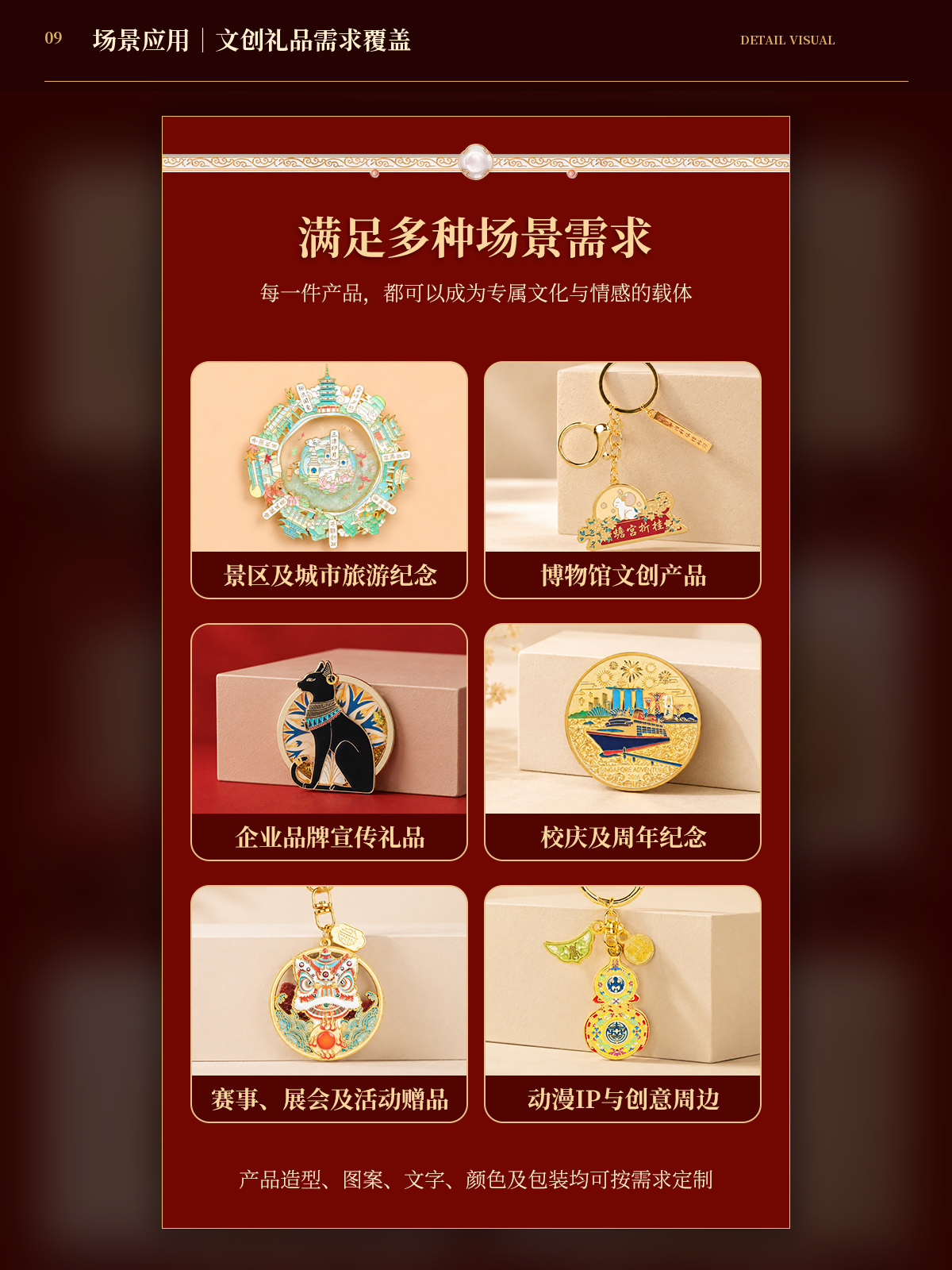 使用说明