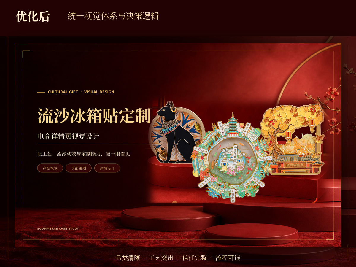 优化后