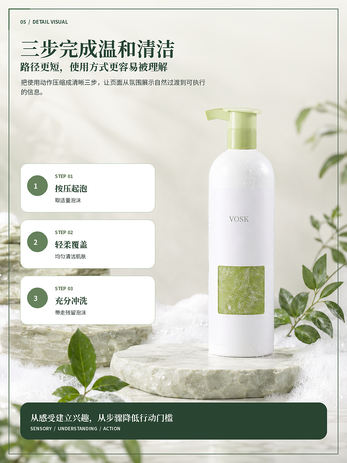 使用说明