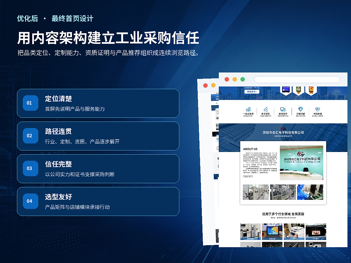 优化后