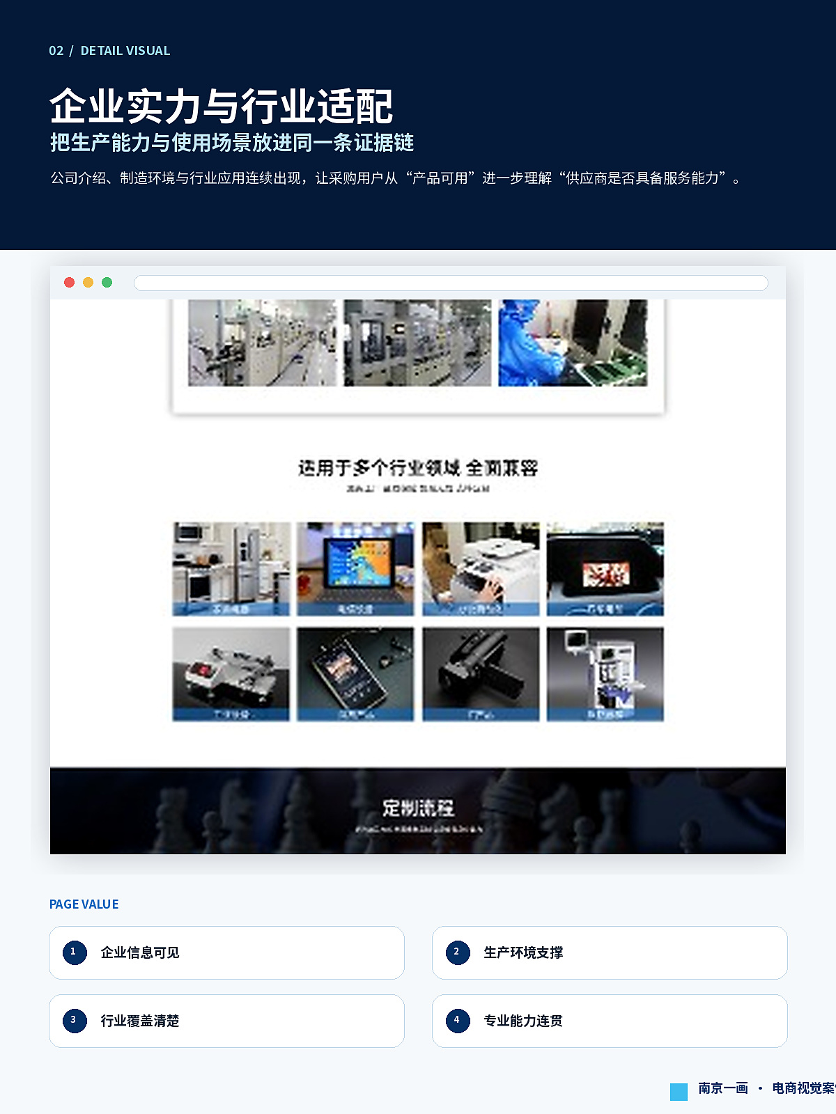主视觉效果
