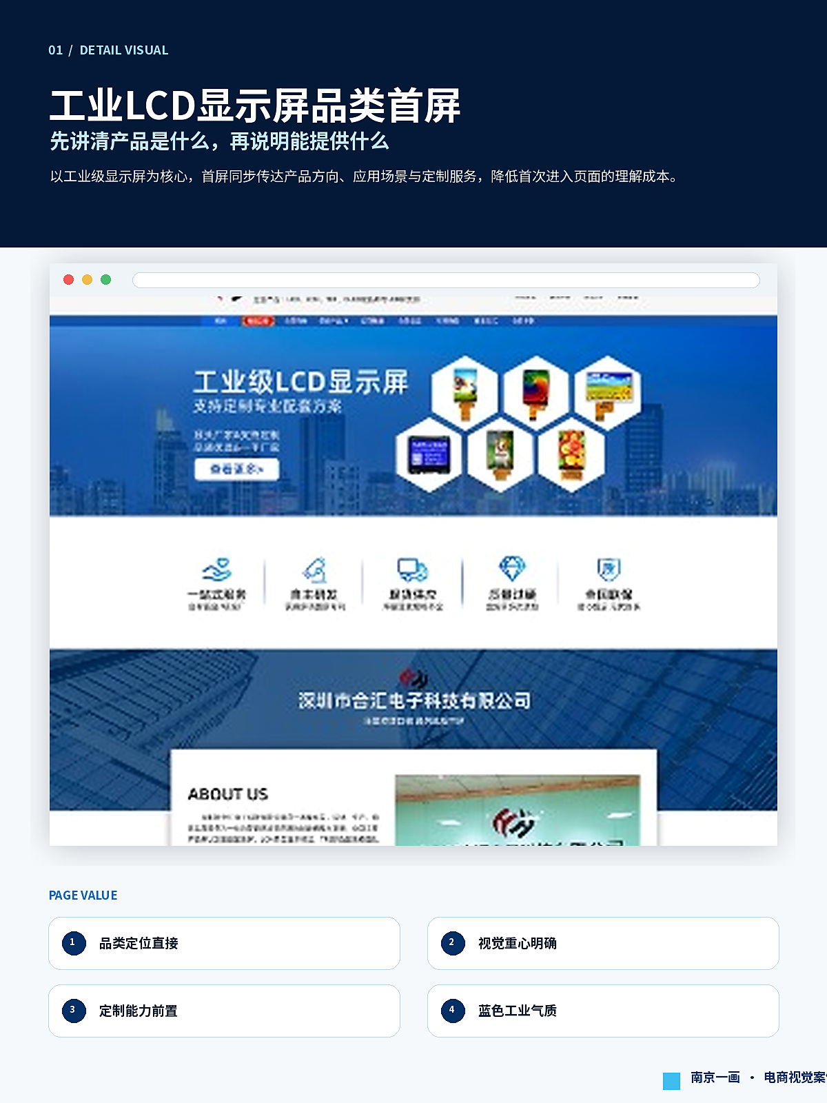 工业LCD显示屏｜天猫店首页装修完整详情页