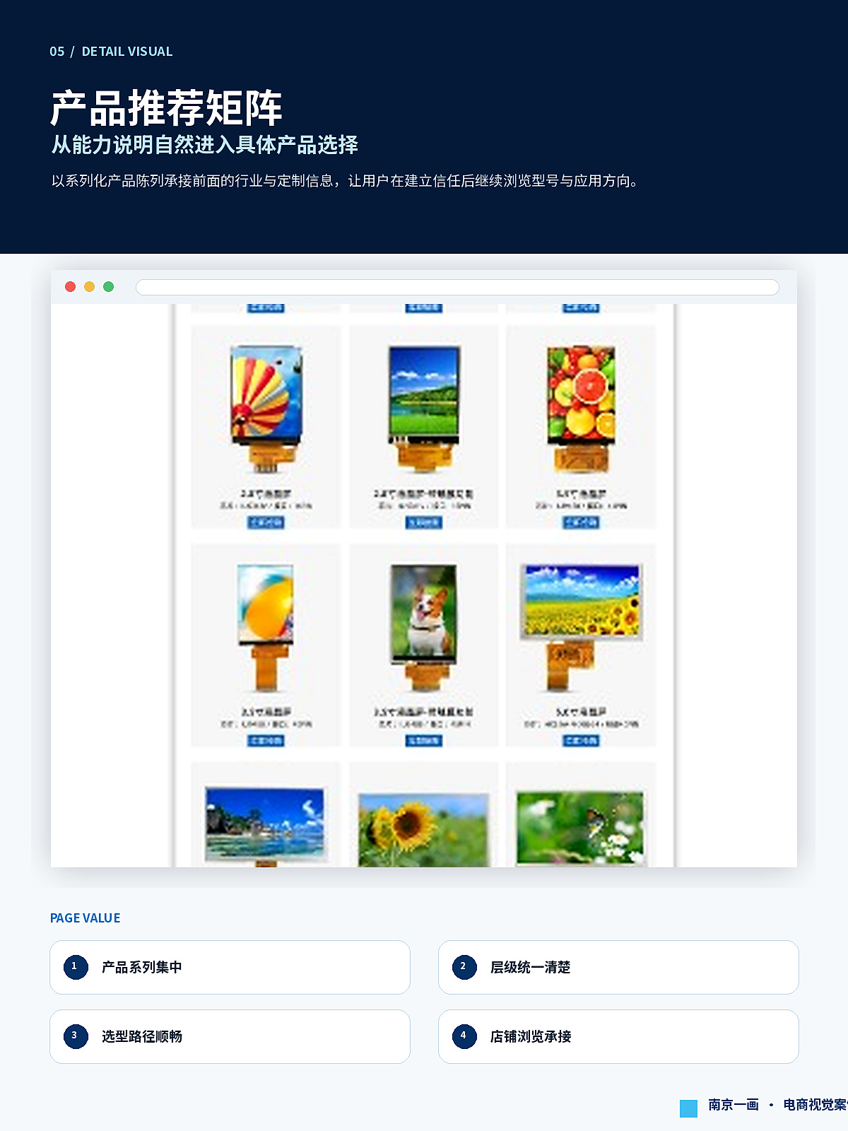 使用说明