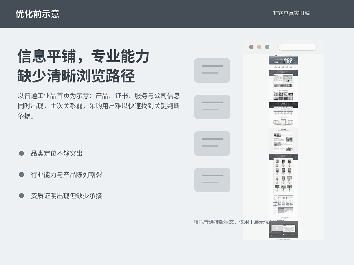 优化前