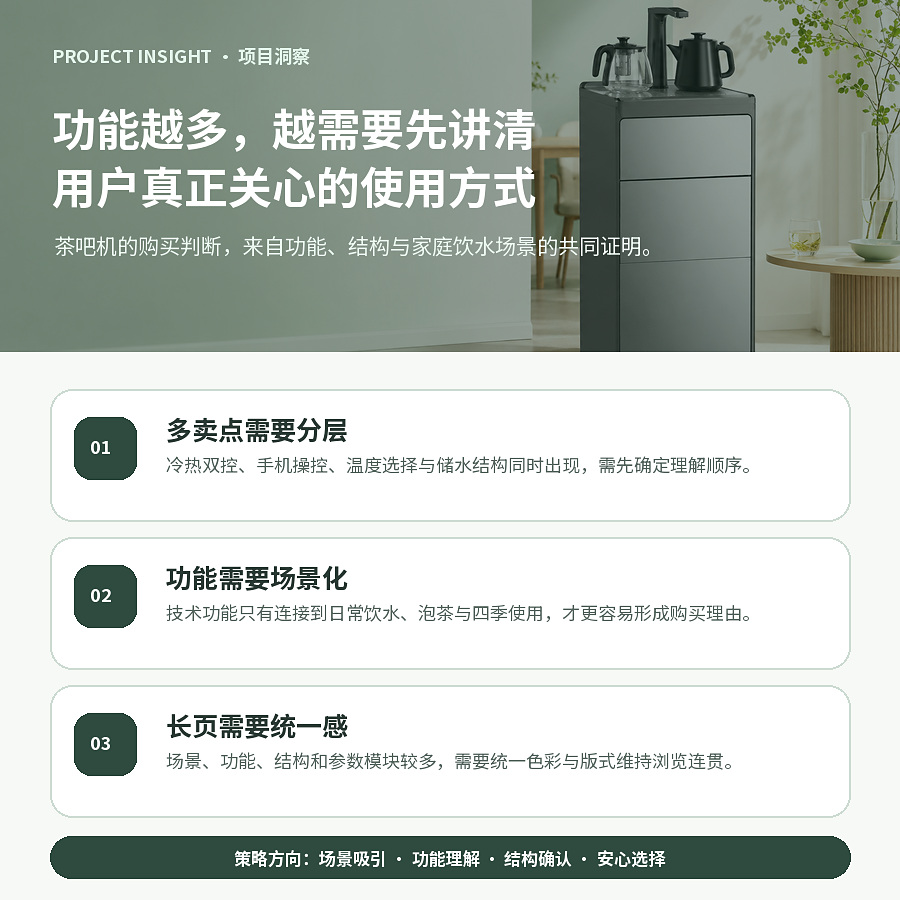 项目洞察