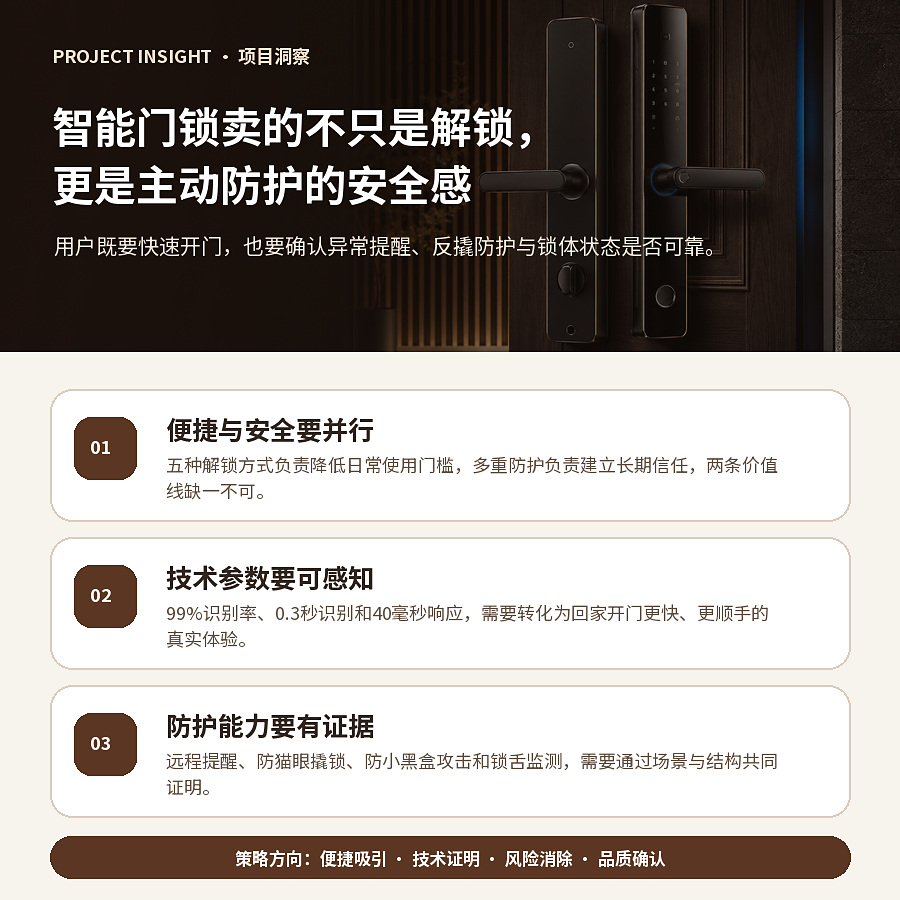 项目洞察