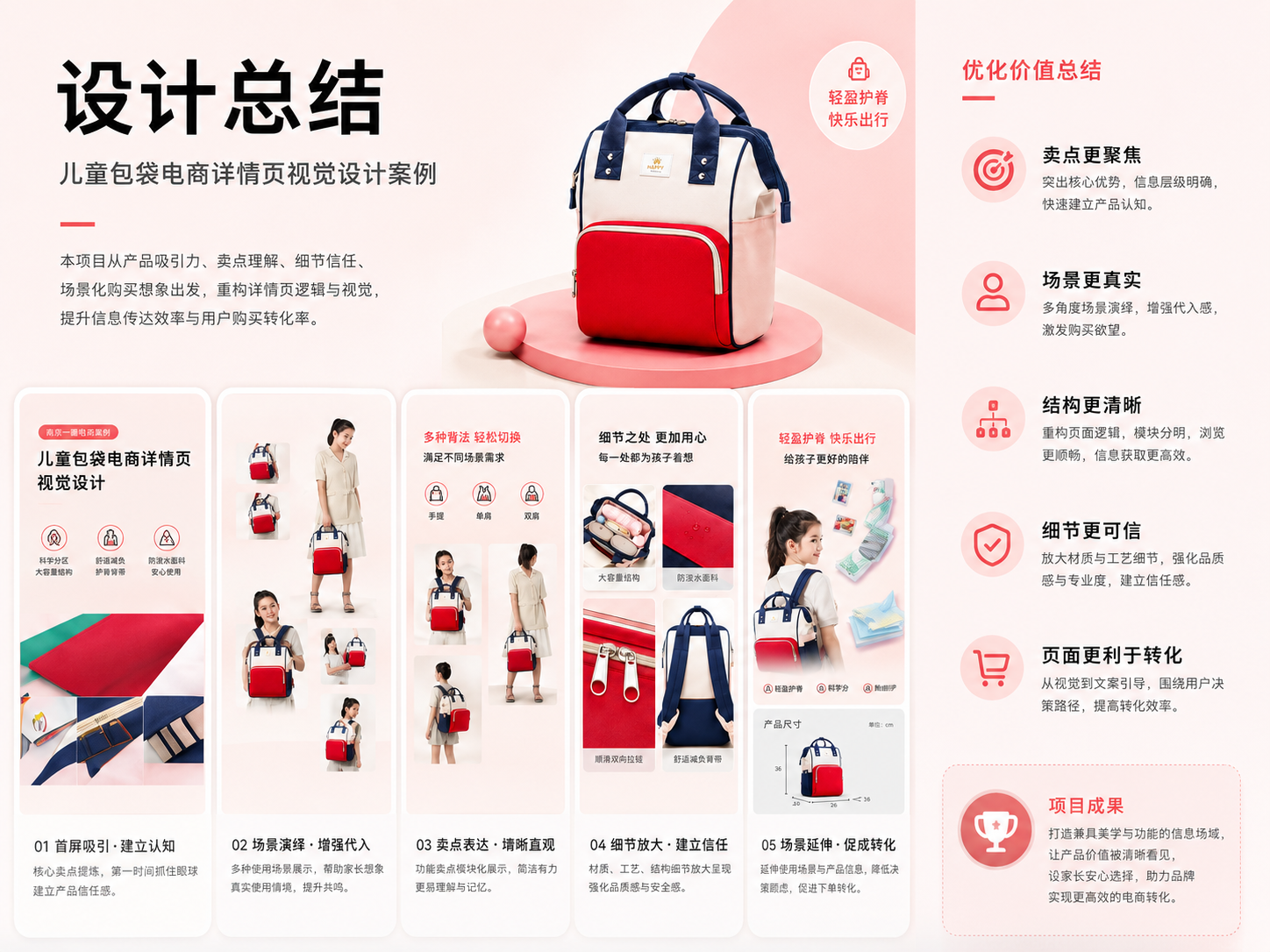 优化后