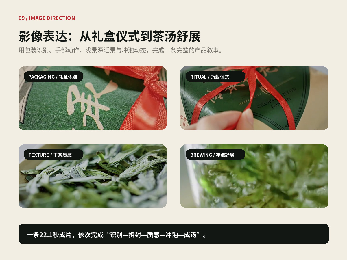 影像制作展示