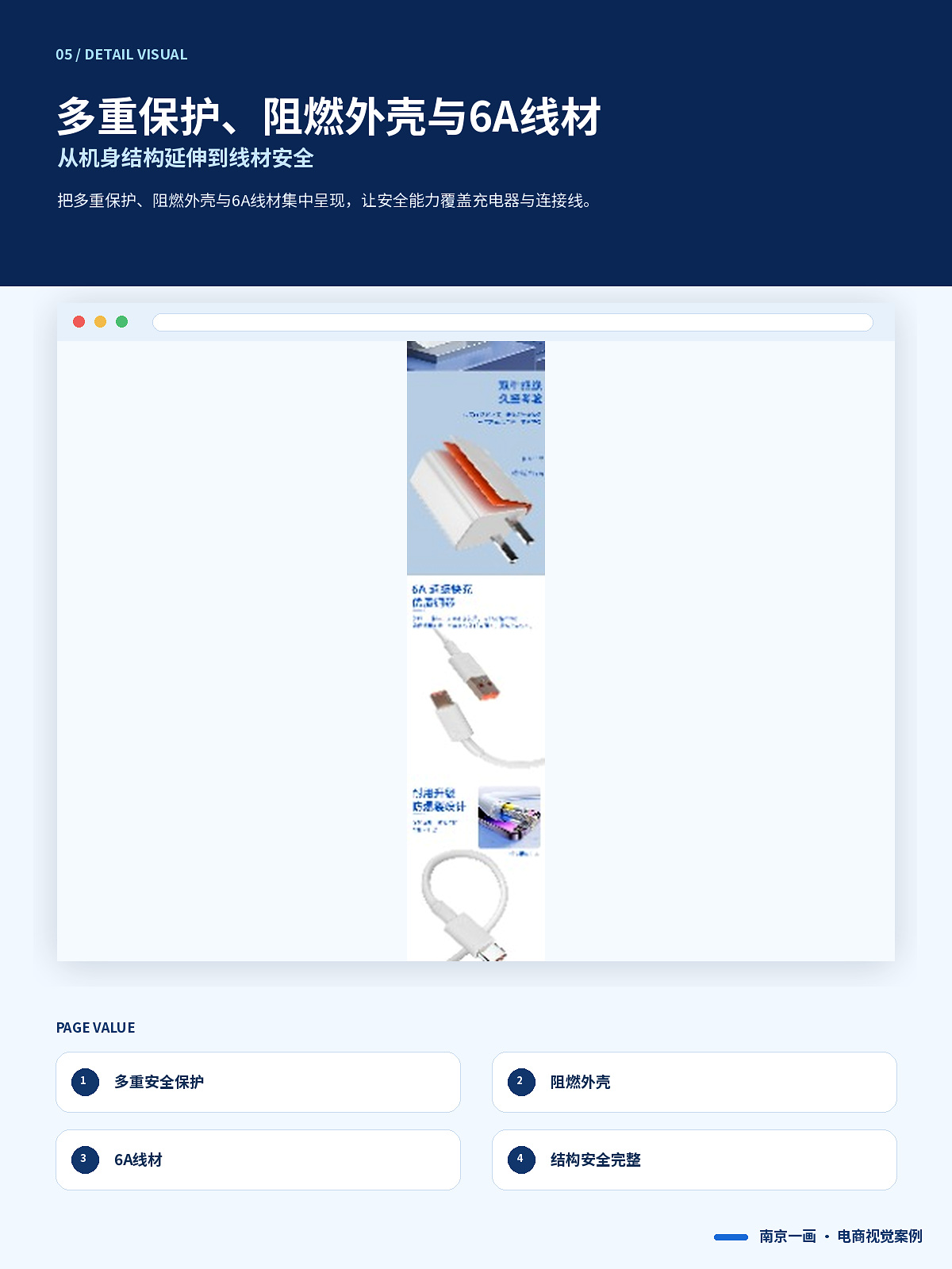使用说明