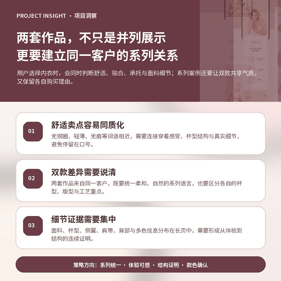 项目洞察