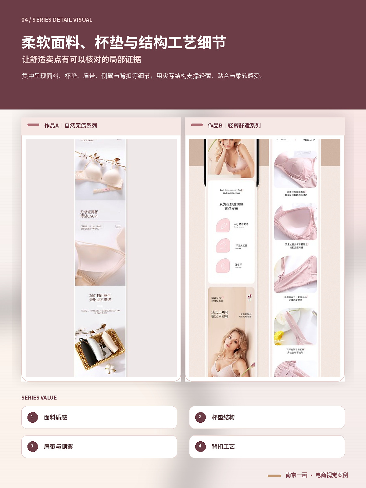 使用说明