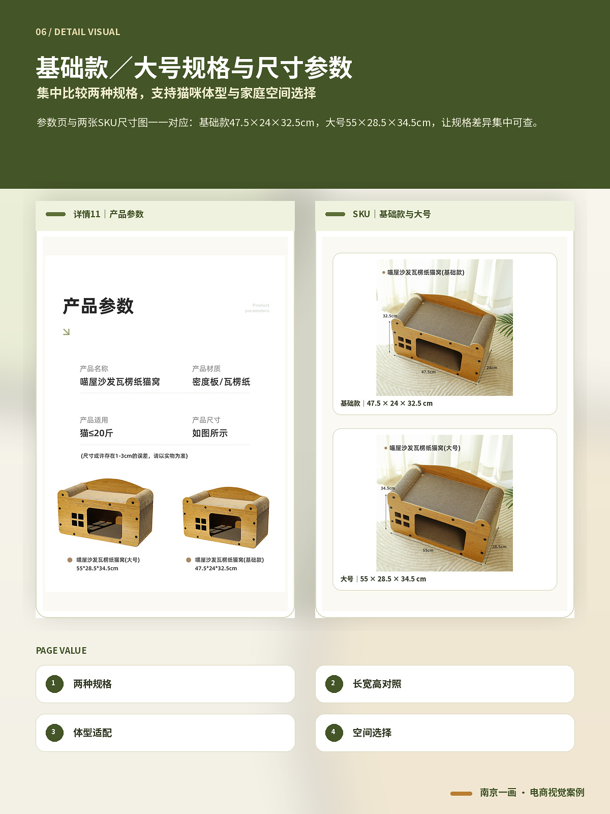 包装交付