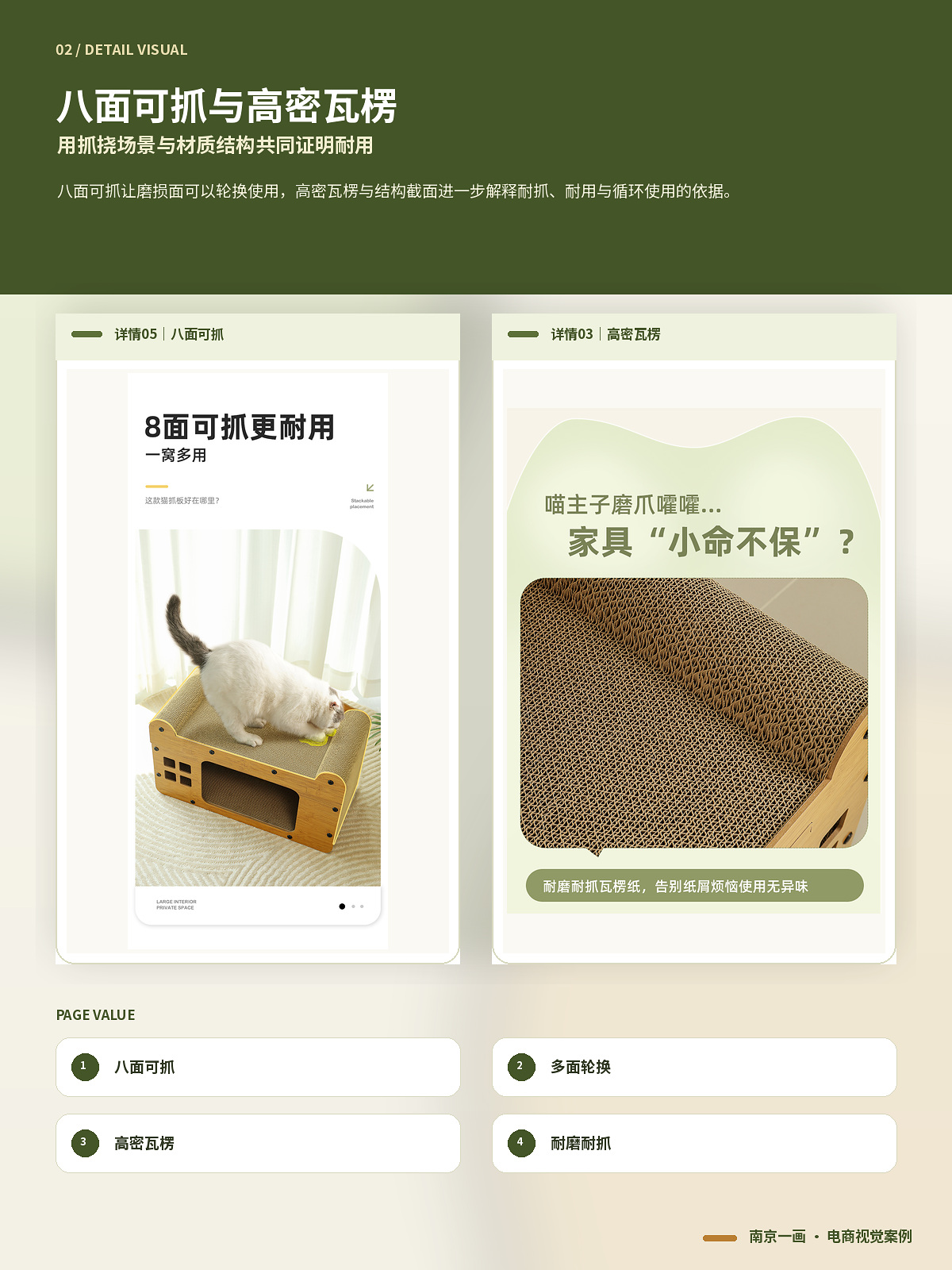 功能梳理
