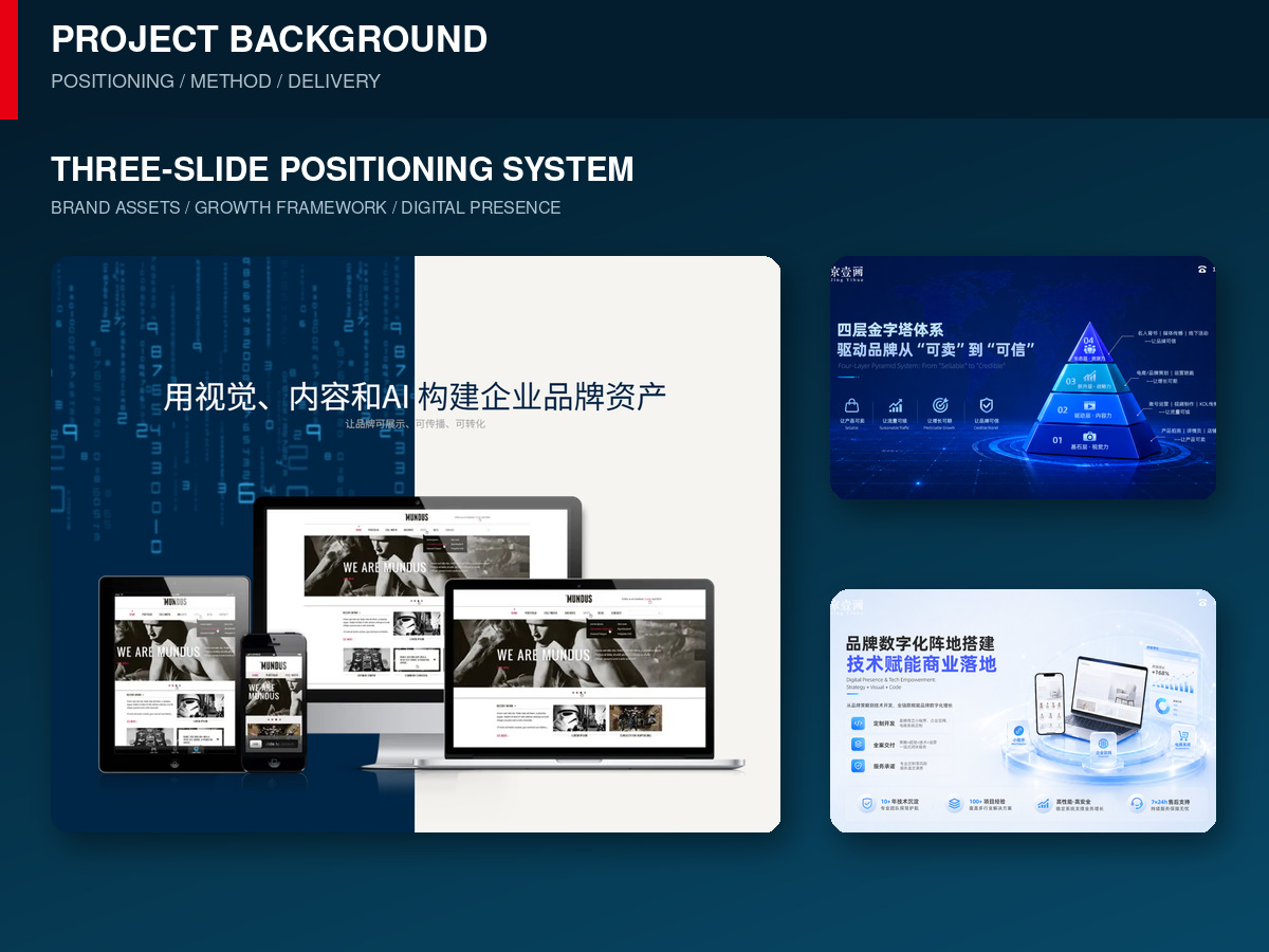 南京一画品牌官网·企业官网设计与开发项目背景